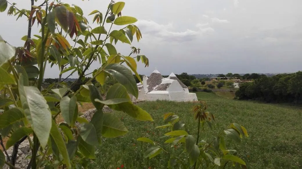 Borgo trulli 1789-1