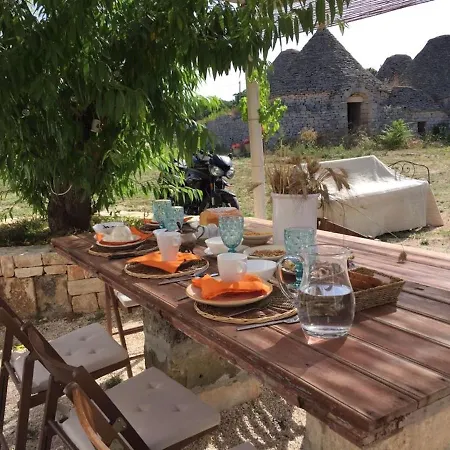 Borgo trulli 1789-2