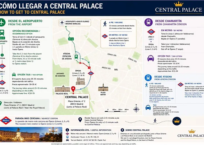 Central Palace Madrid